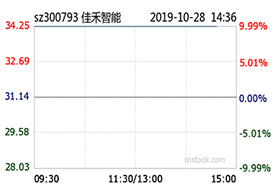 太阳集团2007网站智能前三季度净利同比增24%